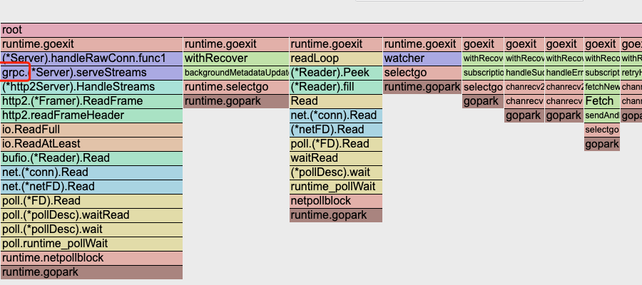 /media/img/golang/go-grpc-short-link-is-not-closed-causing-leak/image-20230815095954237.png /media/img/golang/go-grpc-short-link-is-not-closed-causing-leak/image-20230815095954237.png