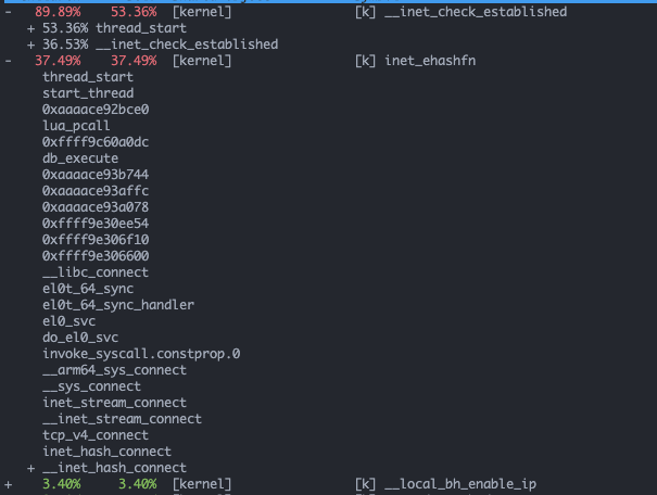 sysben-perf-top /why-sysbench-dont-reconnect-after-kill/images/sysben-perf-top.png